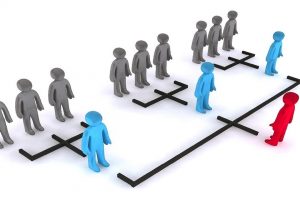 انهدام یک شرکت هرمی در چابکسر/ ۴نفر دستگیر شدند
