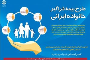 افزایش ۴۵۰۰ نفری بیمه شدگان صاحبان حرف و مشاغل آزاد تامین اجتماعی گیلان