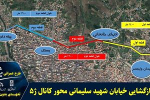تداوم فرآیند احداث تقاطع های غیر همسطح نیروی دریایی و آیت الله رودباری با نظارت شورای اسلامی و پیگیری شهــردار