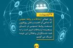نقش روابط عمومی در دوران پرشتاب امروز، بیش از هر زمان دیگری خودنمایی می‌کند