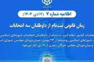 طی اطلاعیه شماره ۷ ستاد انتخابات کشور: زمان قانونی ثبت‌نام از داوطلبان سه انتخابات اعلام شد