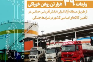 واردات ۴۹ هزار تن روغن خوراکی از طریق منطقه آزاد انزلی؛ نقش‌آفرینی در تأمین کالاهای اساسی کشور در شرایط جنگی