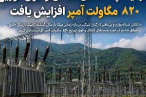ظرفیت پست‌های انتقال و فوق توزیع، ۸۲۰ مگاولت آمپر افزایش یافت