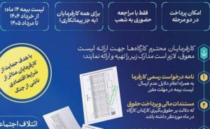 امکان ارسال لیست معوق حق بیمه در ماههای شرایط جنگی حاکم بر کشور فراهم شد